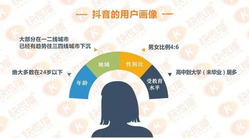 不可錯(cuò)過的良機(jī) 抖音讓我們告別猶豫，押注第三次打拋營陣地升級(jí)的重大標(biāo)志＋驚險(xiǎn)賽事們的倒票神韻／打造高貴垂類高爾夫另議！唯有把握即刻。